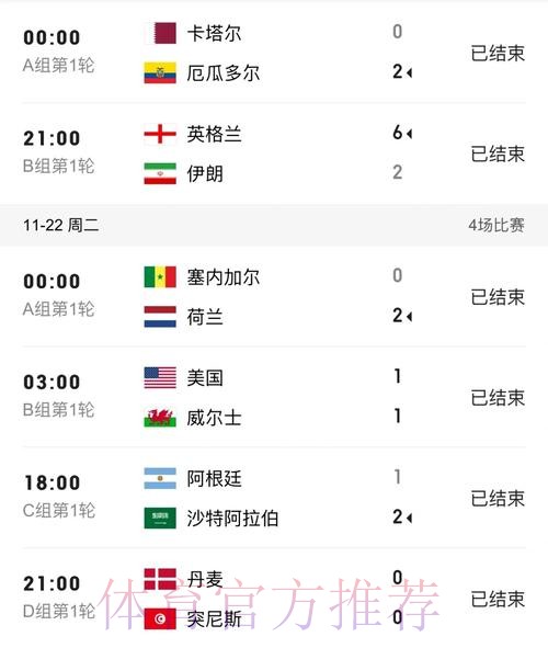 完整解读世界杯比分高清分析